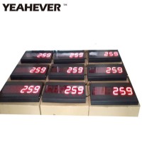 Heavy Duty Weighing Scales With LED Display HYBDS Weighing Indicator large screen wireless weighing indicator